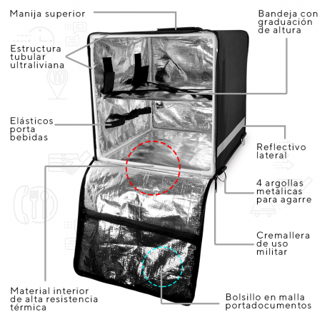 Morral termico para domicilios sale